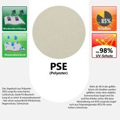 Amanka UPF50+ UV Sonnensegel 2x3 Polyester Rechteck Wasserabweisend Garten Balkon Beige 9 Amanka UPF50+ UV Sonnensegel 2x3 Polyester Rechteck Wasserabweisend Garten Balkon Beige -Blumfeldt Geschäft 8600295800 3667 prod 004