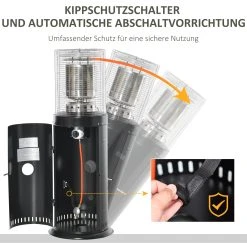 Outsunny Heizstrahler Gas Terrassenheizer Im Eleganten Design, Geeignet Für Den Einsatz Im Freien Schwarz 55,6 X 55,6 X 143 Cm ( BxTxH) | Terrassenheizer Terrassenstrahler Balkonheizer -Blumfeldt Geschäft 8600336600 842 187 prod 005